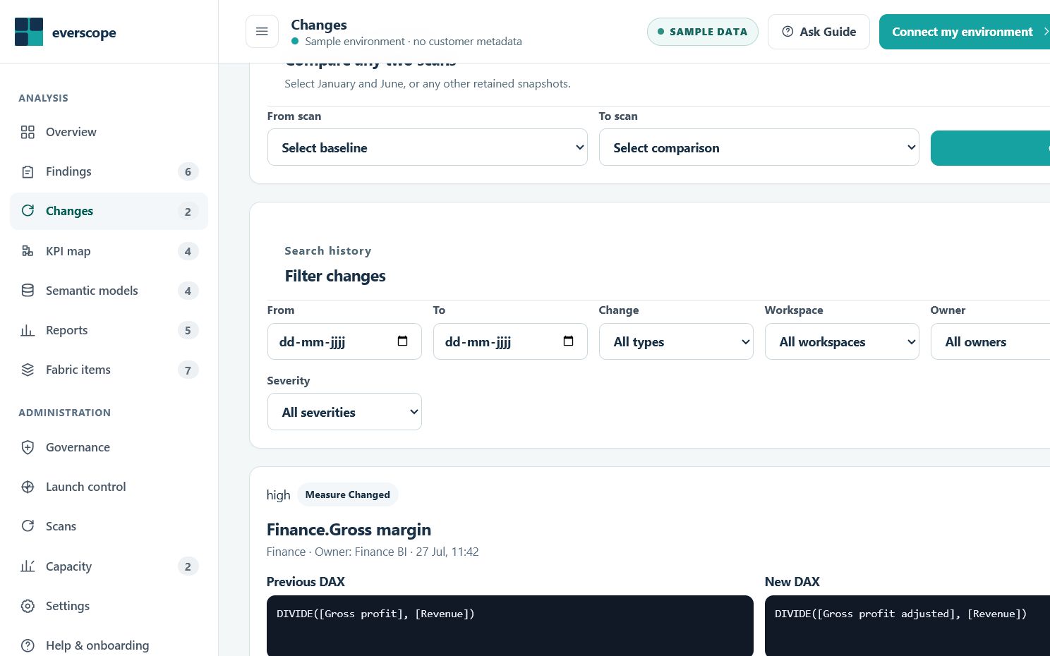 Everscope showing a changed gross-margin measure, its impact and approval status